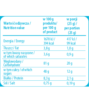 Mix produktów na zimno 3x Smaki Frappe, 6x saszetka Frozenccino 3 smaki SZKLANKA GRATIS