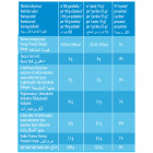 Zestaw Kaw Mrożonych Mokate – 6 sztuk, 3 SMAKI Karmel, Biała Czekolada, Mocha Zestaw Kaw Mrożonych Mokate – 6 sztuk, 3 SMAKI Karmel, Biała Czekolada, Mocha