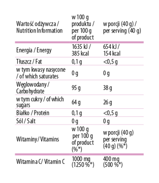Taniej! 7 sztuk Lemoniada Passion Fruit Kiss 40G Zestaw