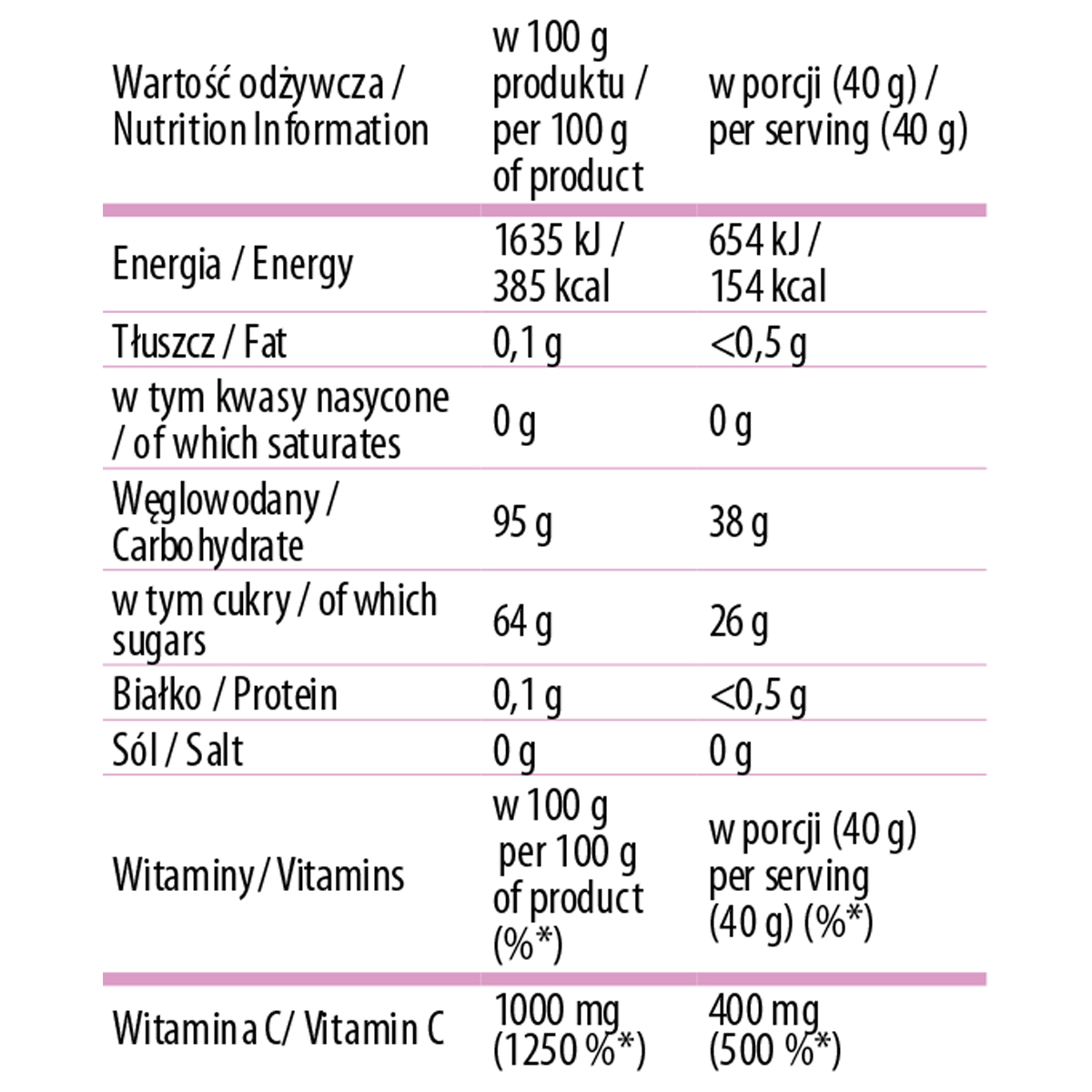 Cheaper! Set of 7 Passion Fruit Kiss Lemonades (40g each)