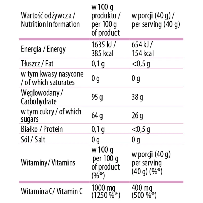 Taniej! 7 sztuk Lemoniada Passion Fruit Kiss 40G Zestaw