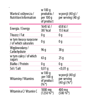 Cheaper! Set of 7 x 40g Raspberry Mohito Lemonade