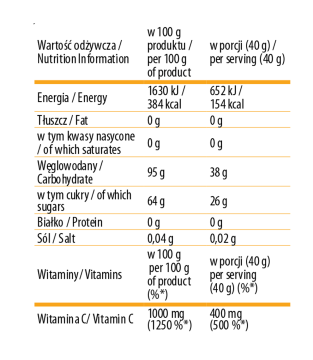 Lemoniada Party - 4 smaki Mix 4x4 W zestawie taniej