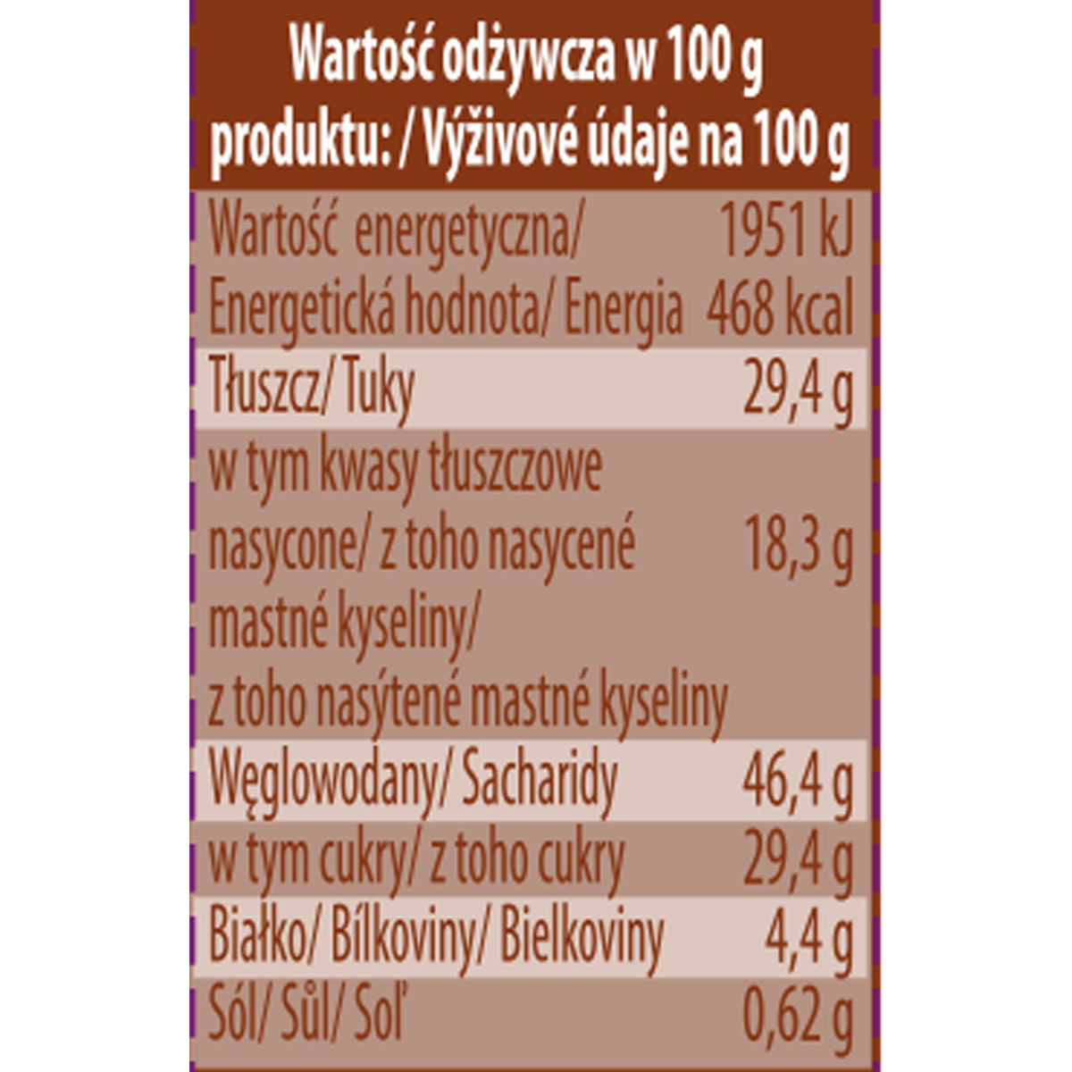 Mega Paka 36 sztuk Wafelek Hi Easy Czekolada