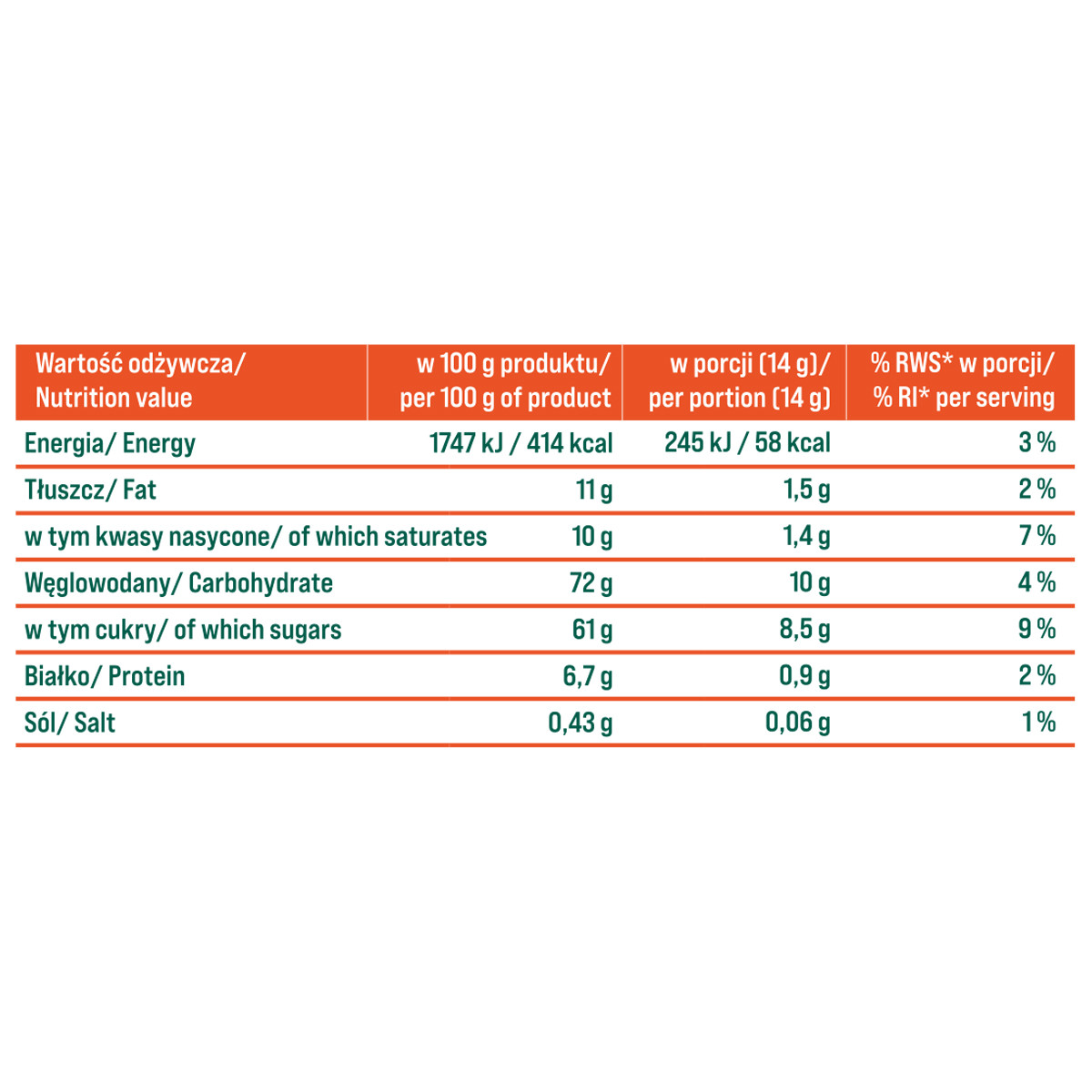 Matcha Mix Set: 3x Matcha Latte (Mango, Strawberry, Classic) + 2x Cherry, 2x Lychee
