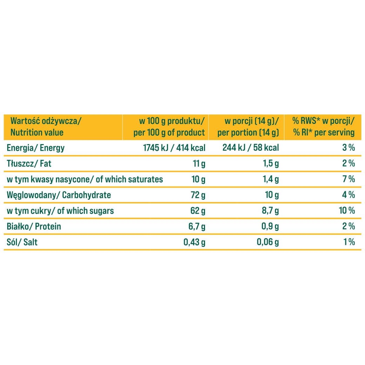 Matcha Mix Set: 3x Matcha Latte (Mango, Strawberry, Classic) + 2x Cherry, 2x Lychee