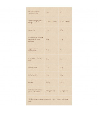 Set of 9 bars – Familiar Taste, Good Ingredients