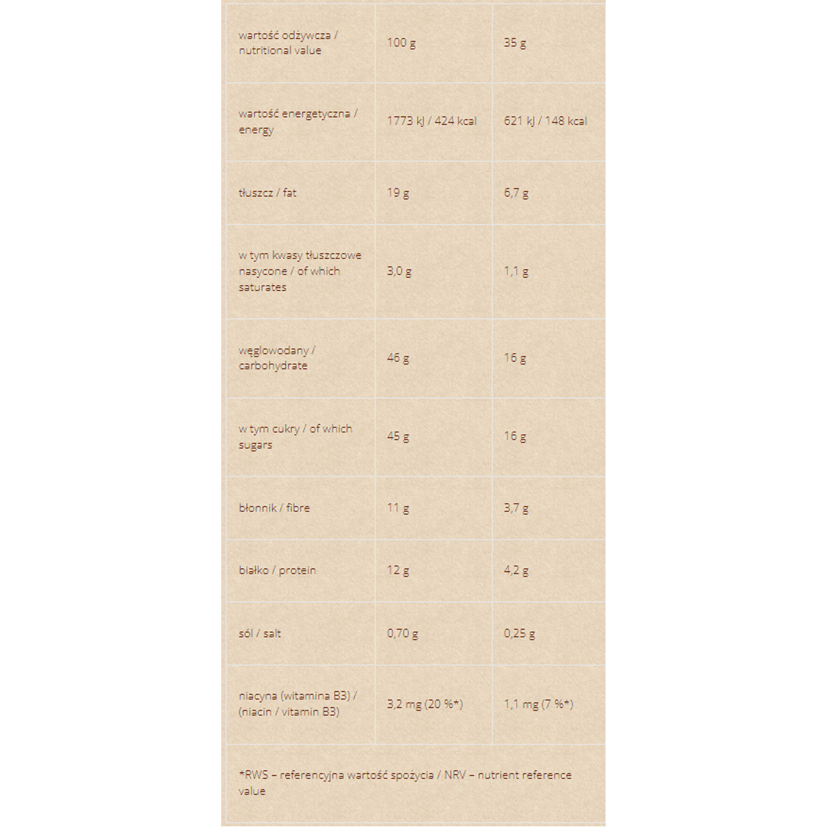 Set of 9 bars – Familiar Taste, Good Ingredients
