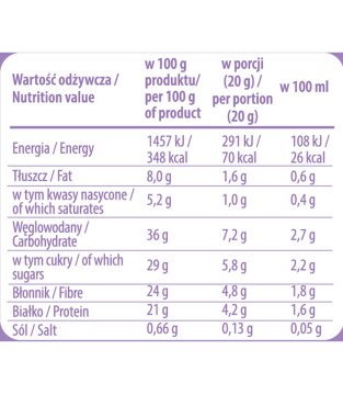 10 x CAPPUCCINO ZERO CHOCOLATE CARAMEL