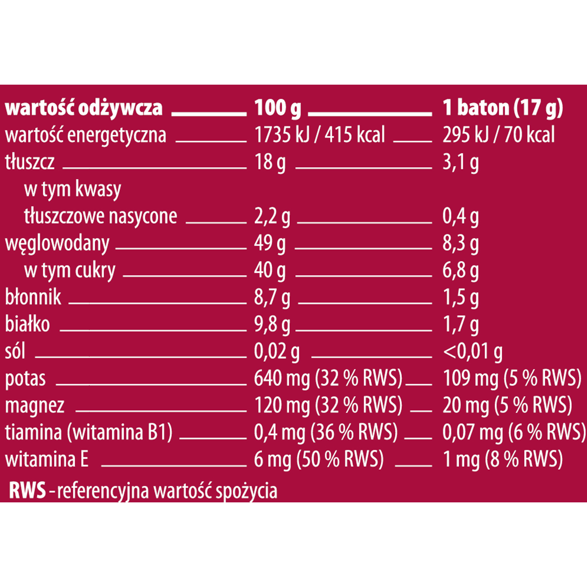 Mini bars – For the heart 102g