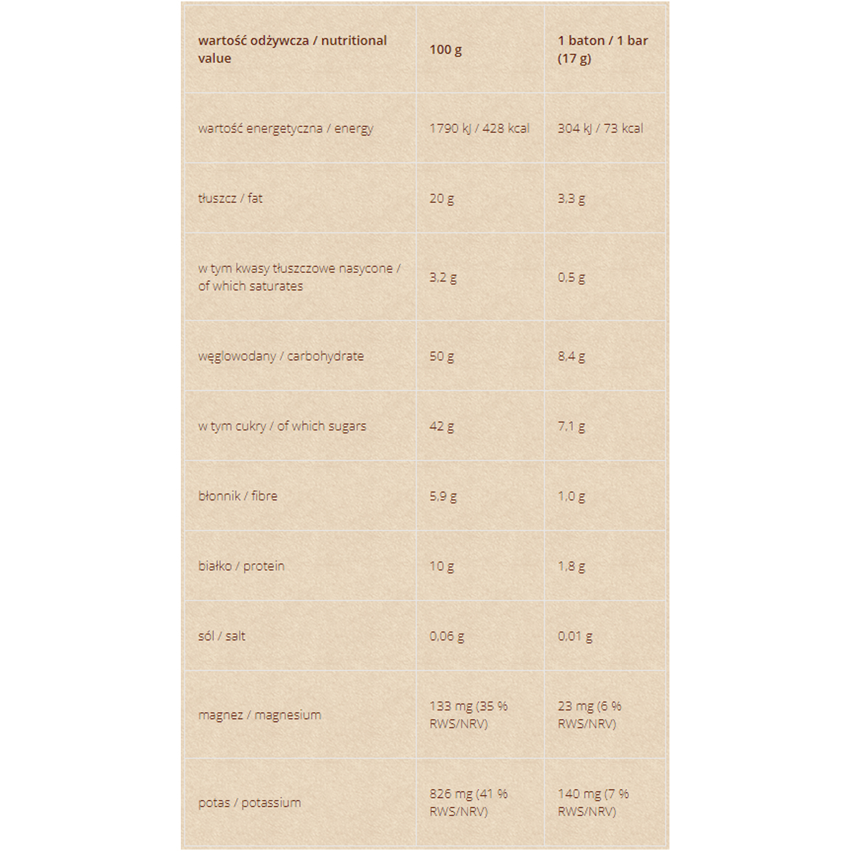 Mini batoniki z nerkowców a'la piernik 102g Dobra Kaloria