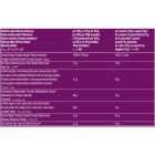 Czekolady Mix Smaków Saszetki