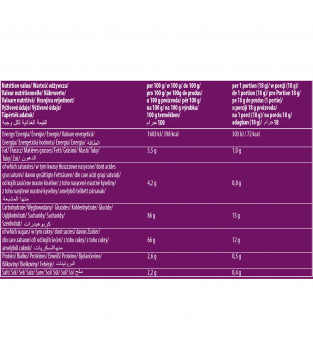 Assorted Flavours Chocolate Sachets