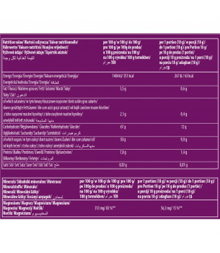 Czekolady Mix Smaków Saszetki