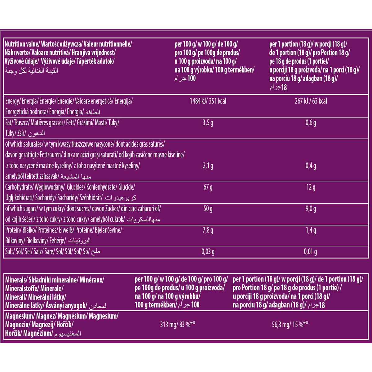 Czekolady Mix Smaków Saszetki