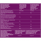 Czekolady Mix Smaków Saszetki