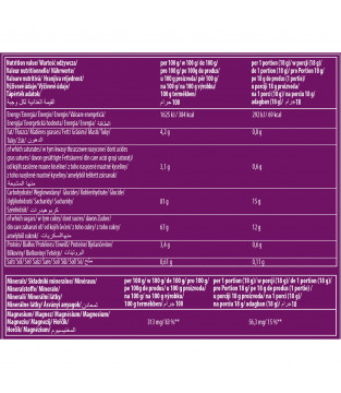 Assorted Flavours Chocolate Sachets