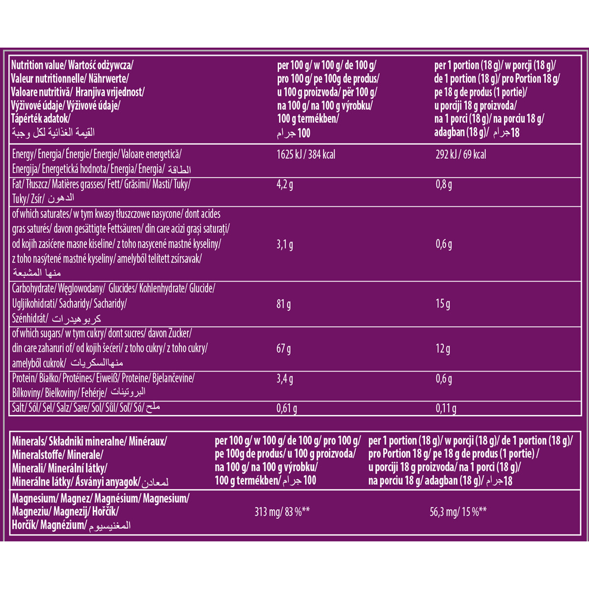 Czekolady Mix Smaków Saszetki