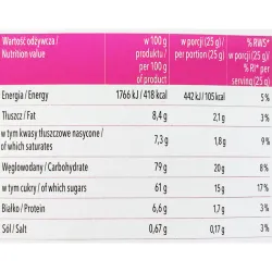 Mix Czekolady w kartonikach Biała & Czarna