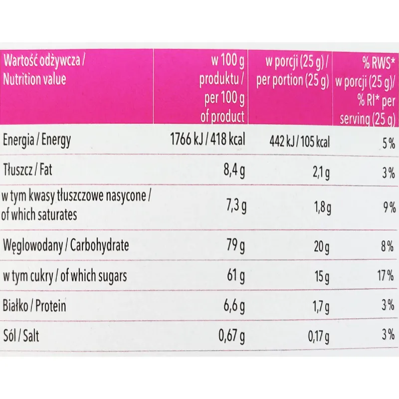 Mix Czekolady w kartonikach Biała & Czarna