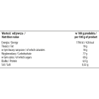 Mix Czekolada Mleczna oraz Biała 1+1kg