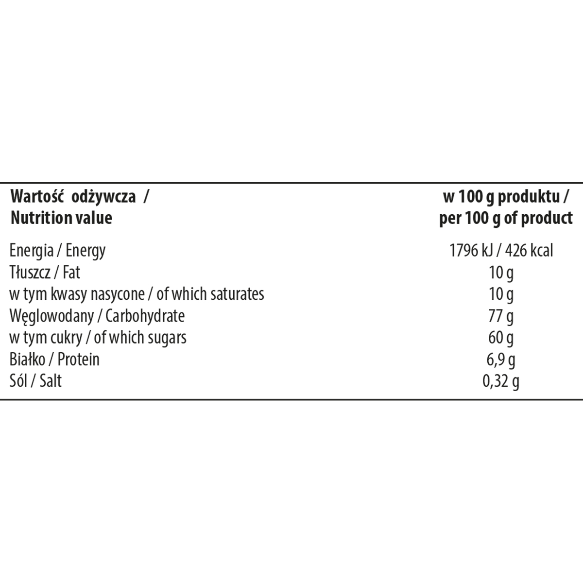 Mix Czekolada Mleczna oraz Biała 1+1kg