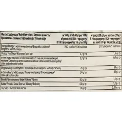 Mix Czekolada Mleczna oraz Biała 1+1kg – wielopak w atrakcyjnej cenie, kup i oszczędzaj | Mokate Sklep