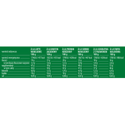 Zestaw DOBRA KALORIA Mini Batoniki Mix 6 Smaków Bez Cukru Fit Zdrowy 102g