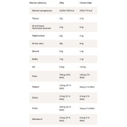 Dobra Kaloria Mini Batoniki o smaku Orzech Laskowy bez Cukru 102g