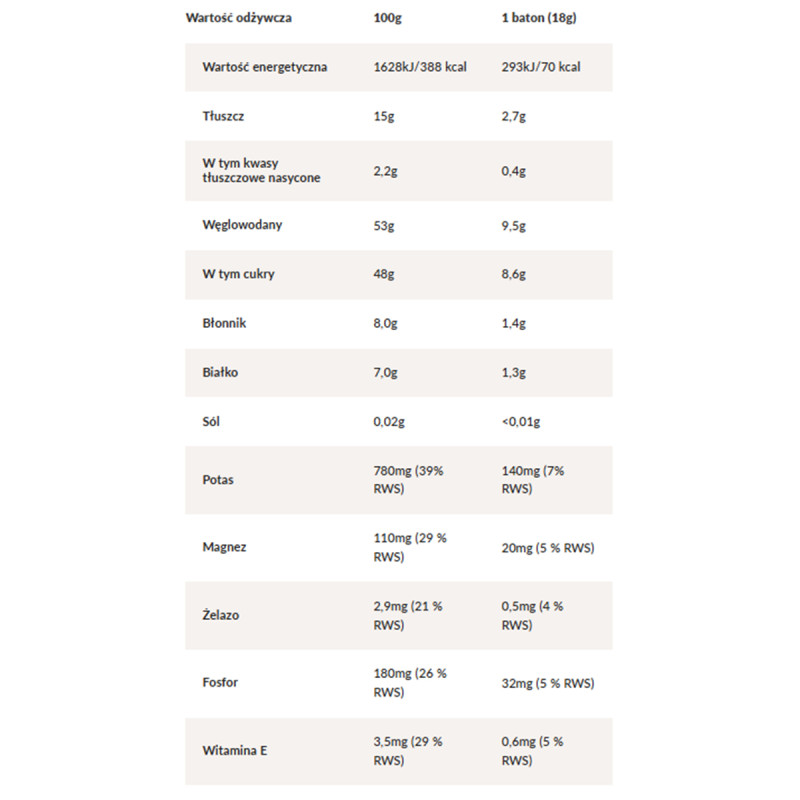 Dobra Kaloria Mini Batoniki o smaku Orzech Laskowy bez Cukru 102g