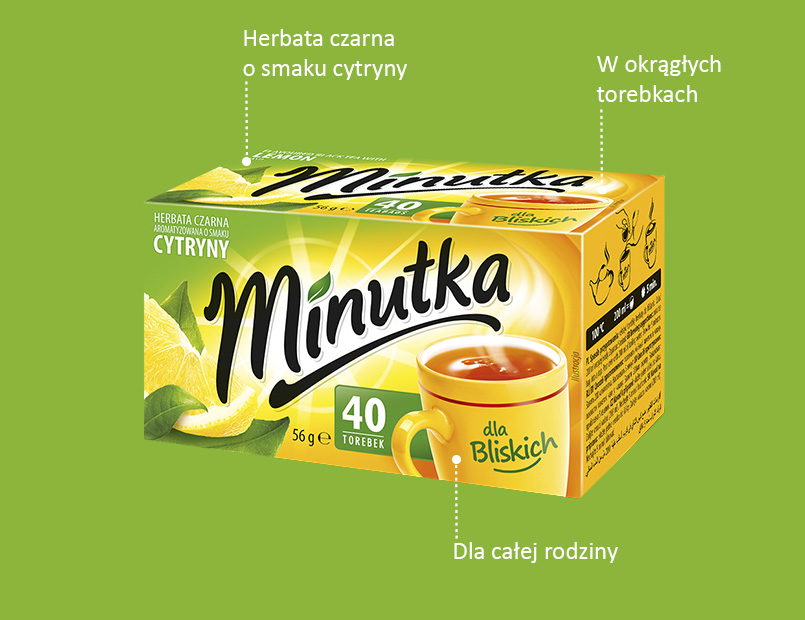 minutka cytryna 40.jpg